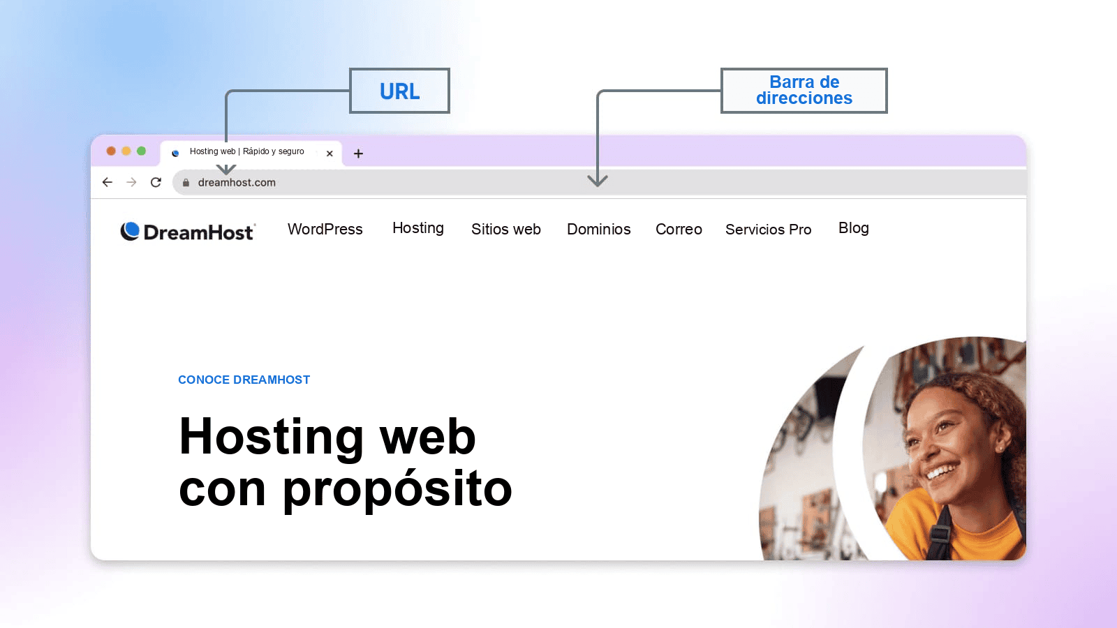 Captura esquemática de un navegador que identifica dreamhost.com como la URL mostrada en la barra de direcciones.