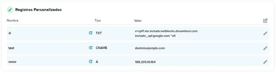Registros personalizados de DNS en DreamHost