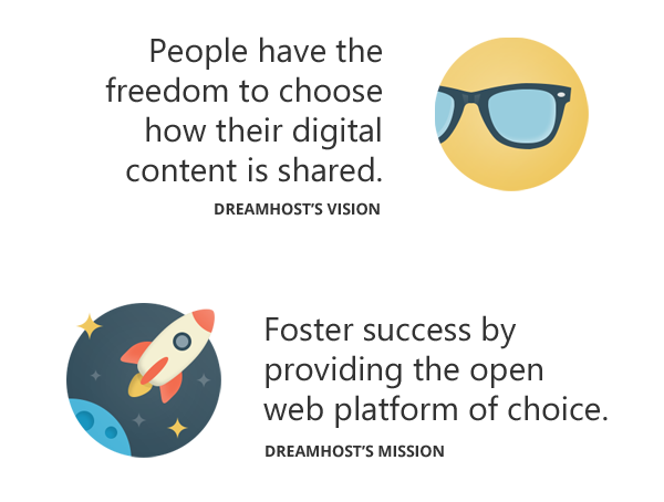 Vision and Mission