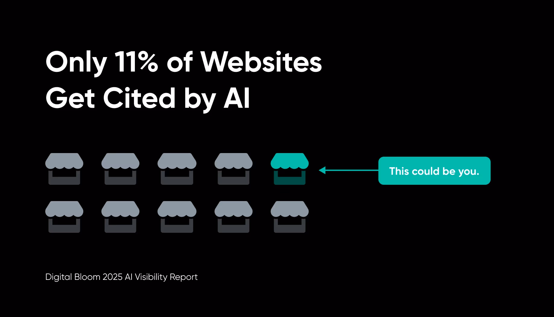 Seulement 11% des sites web sont cités par l'IA — l'écart d'opportunité de citation