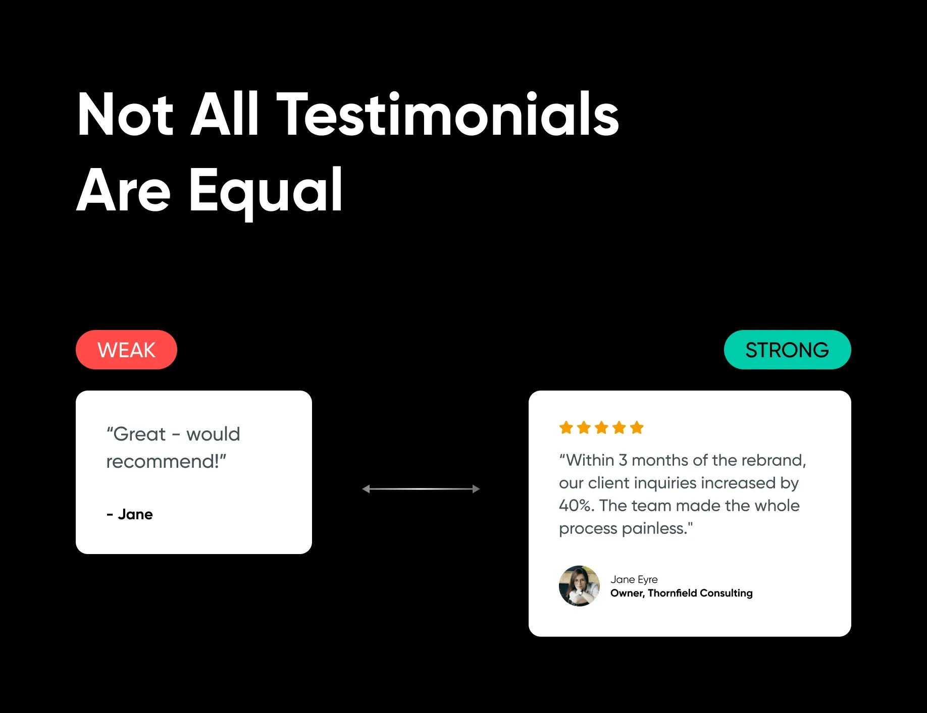 Nicht alle Testimonials sind gleich — schwache vs. starke Testimonial-Beispiele