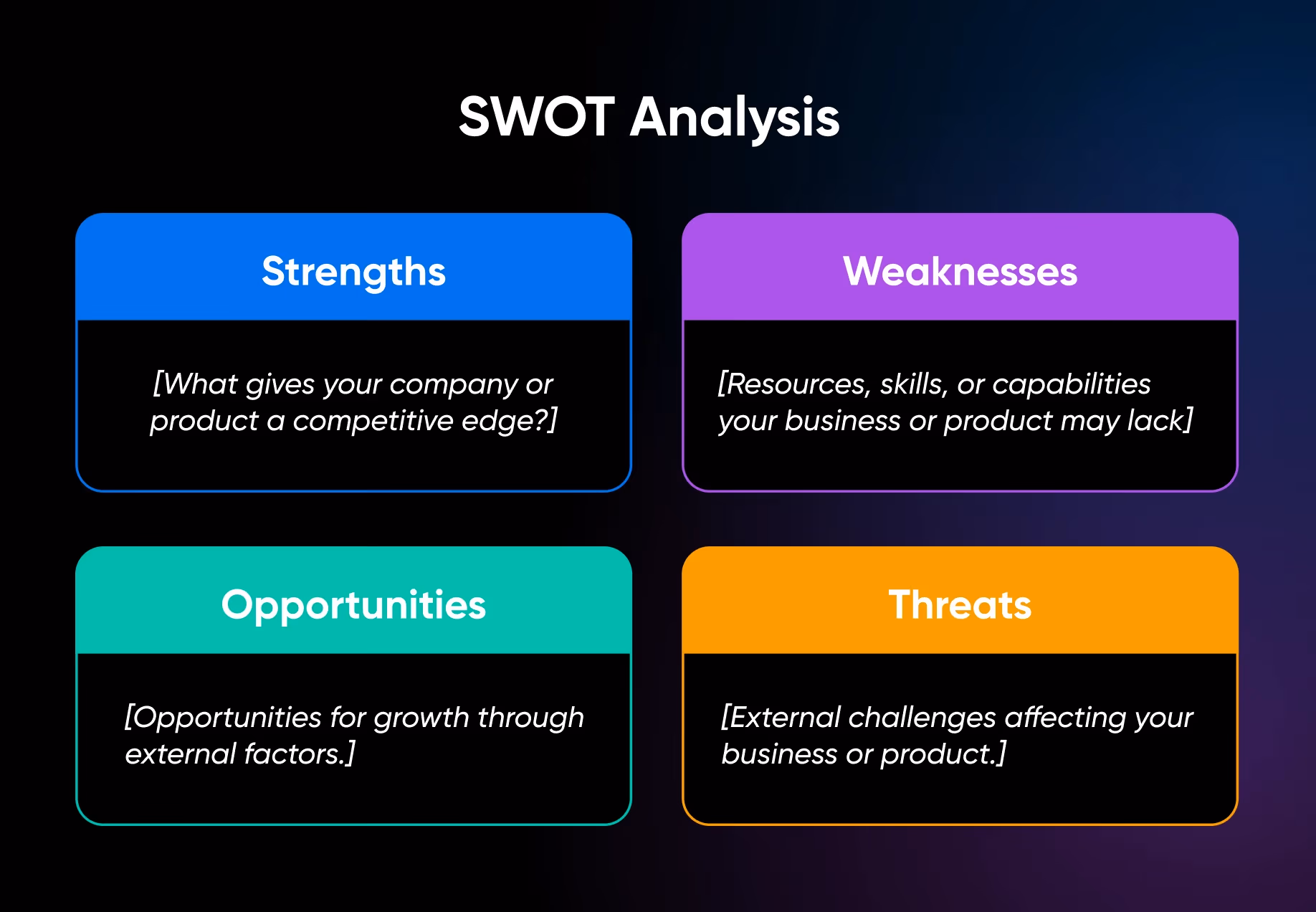 SWOT analysis framework for small business brand strategy