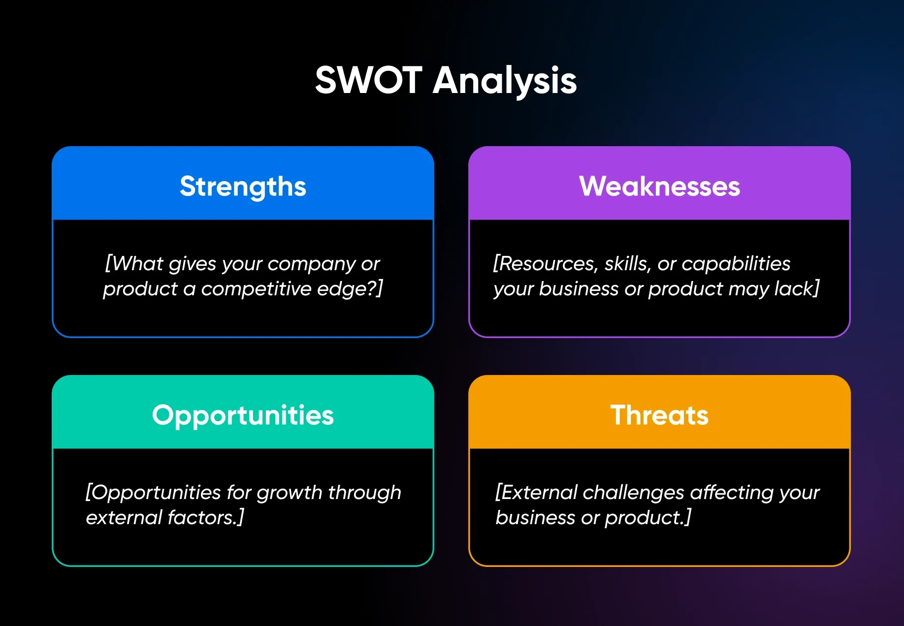 SWOT analysis framework for small business brand strategy