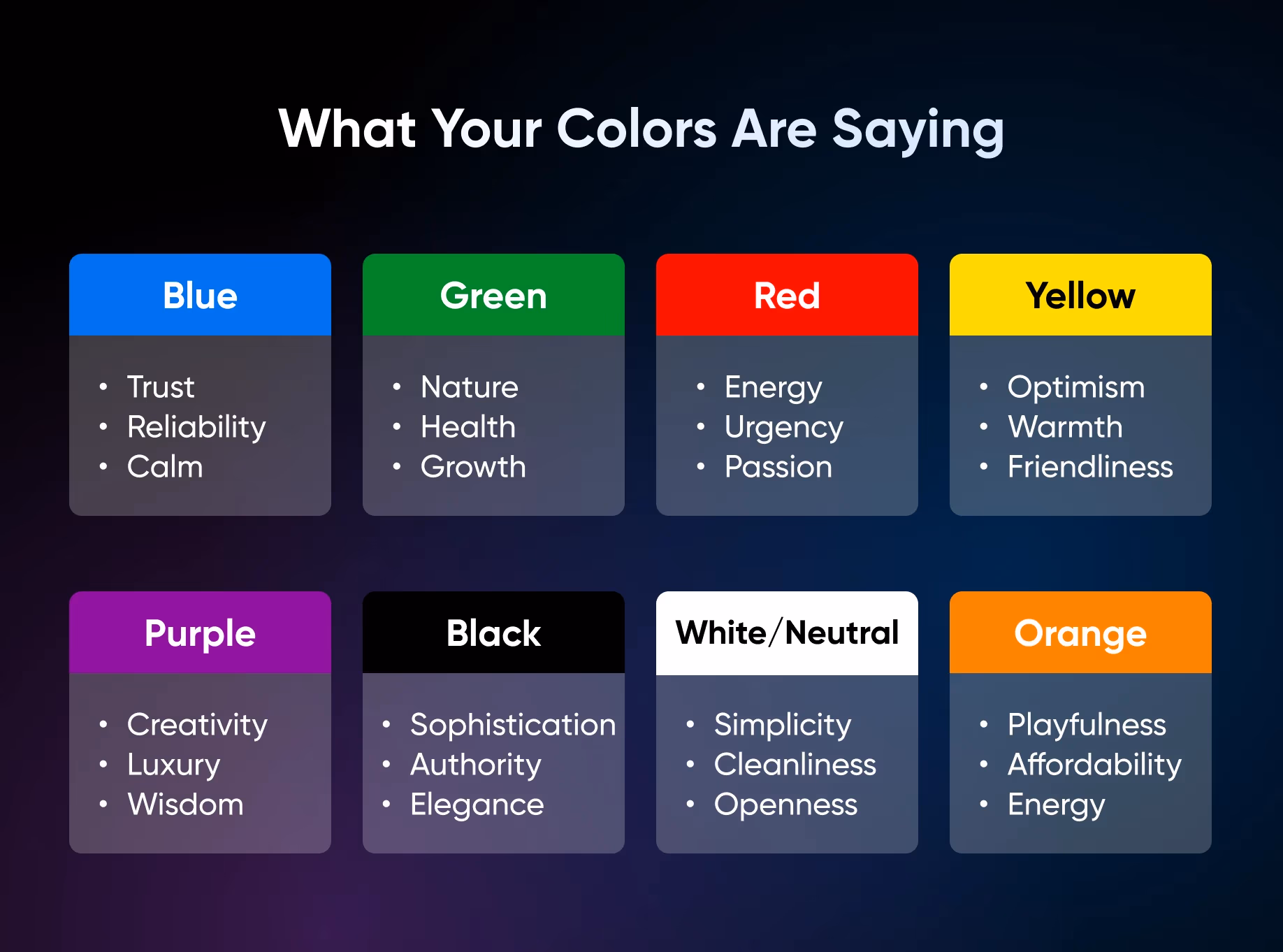 What brand colors communicate to customers