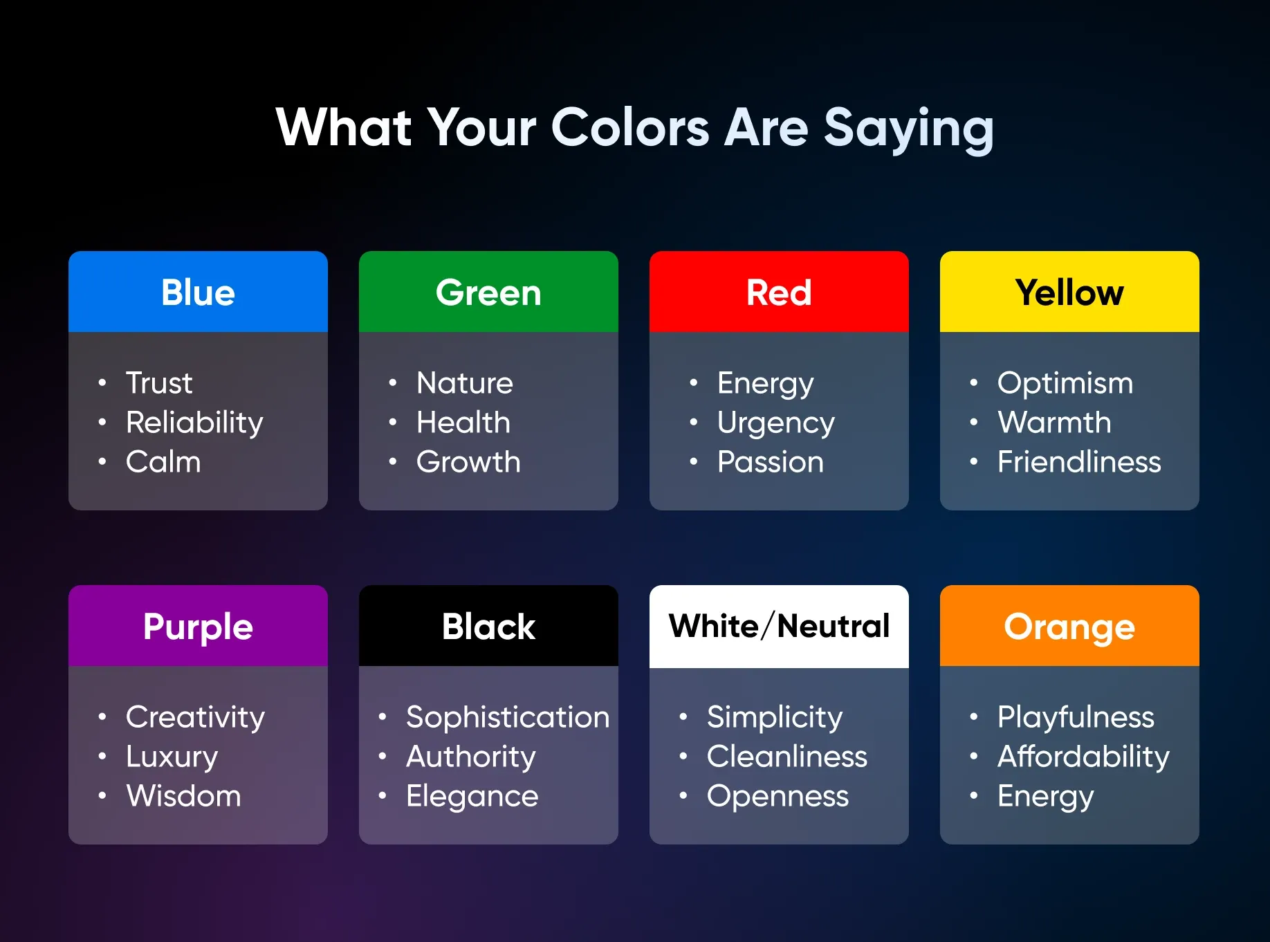 What brand colors communicate to customers