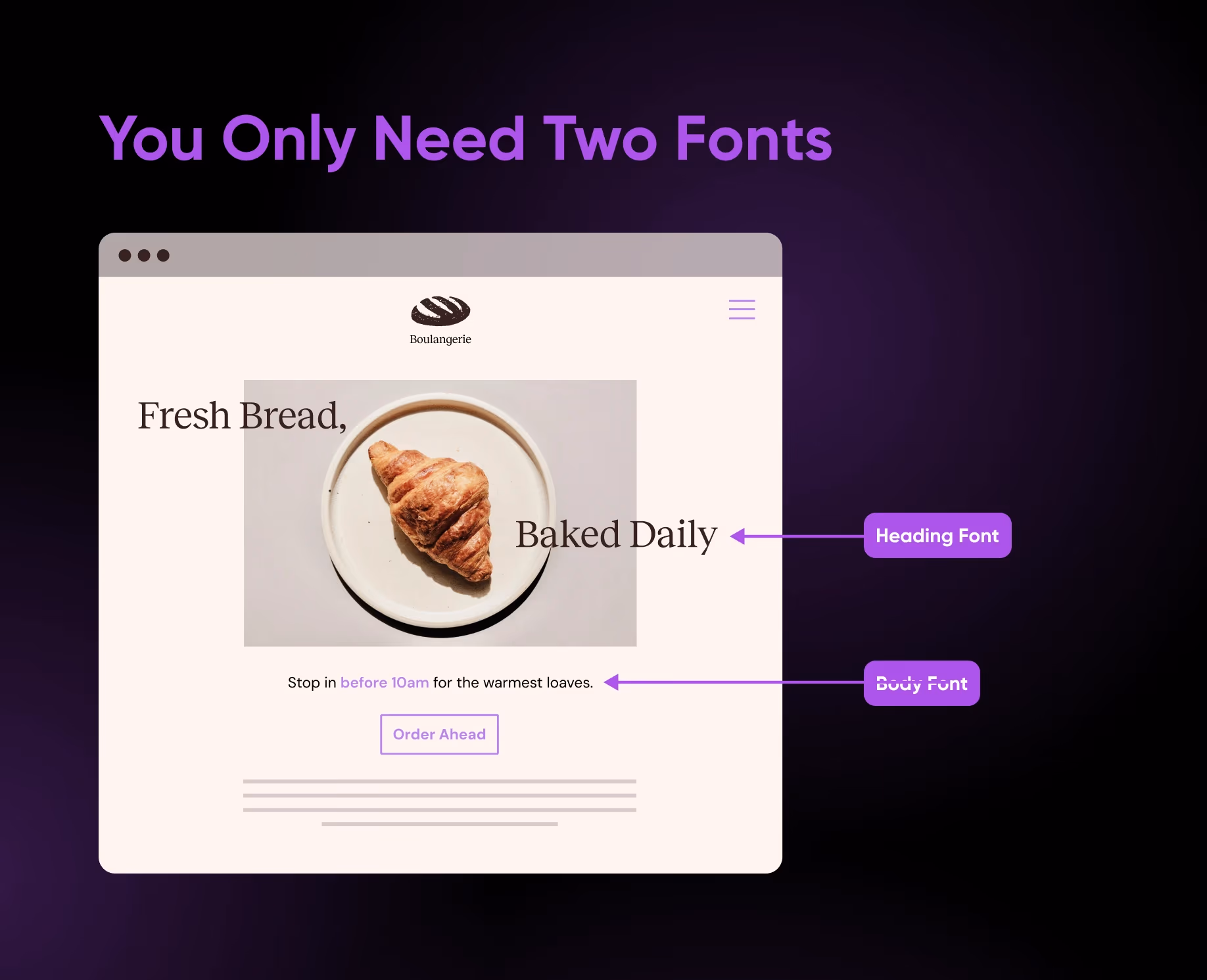 You only need two fonts for a consistent brand