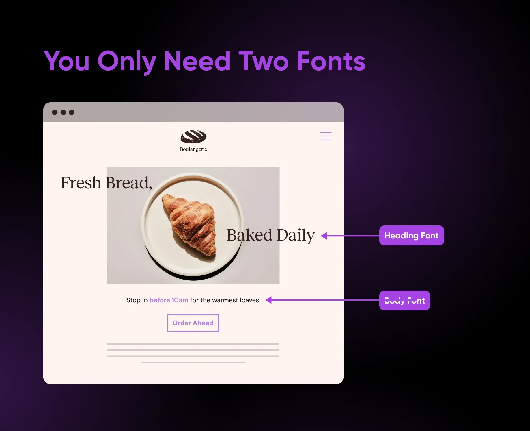 You only need two fonts for a consistent brand