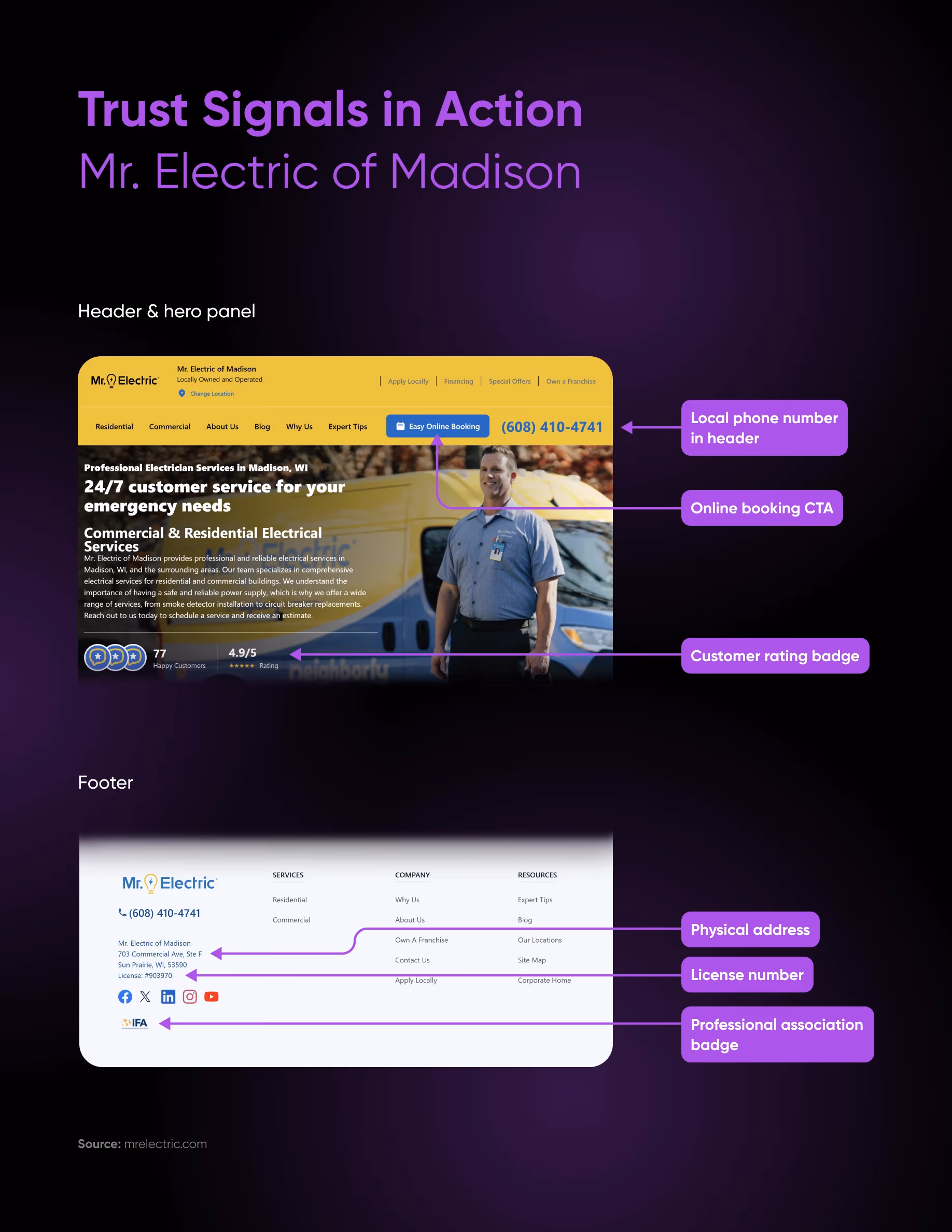 Trust signals in action on a service business website