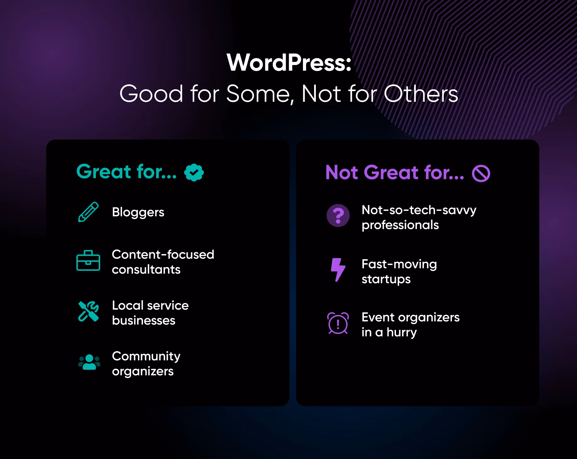 When WordPress is the right platform for a service business