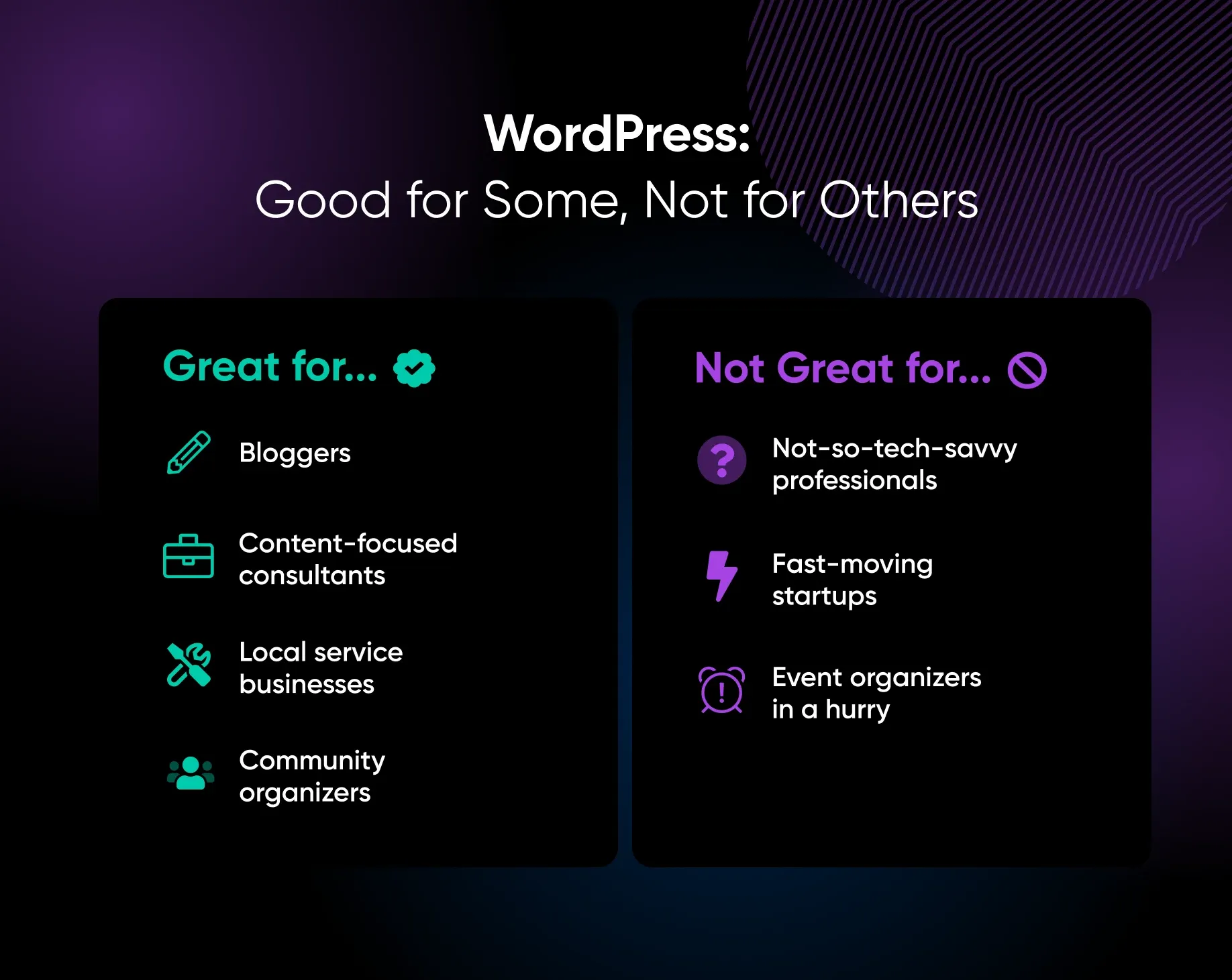 When WordPress is the right platform for a service business