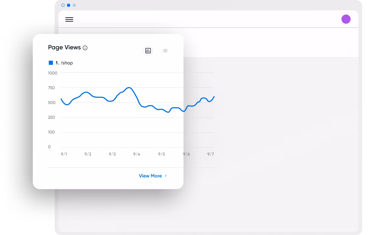 Traffic Dashboard