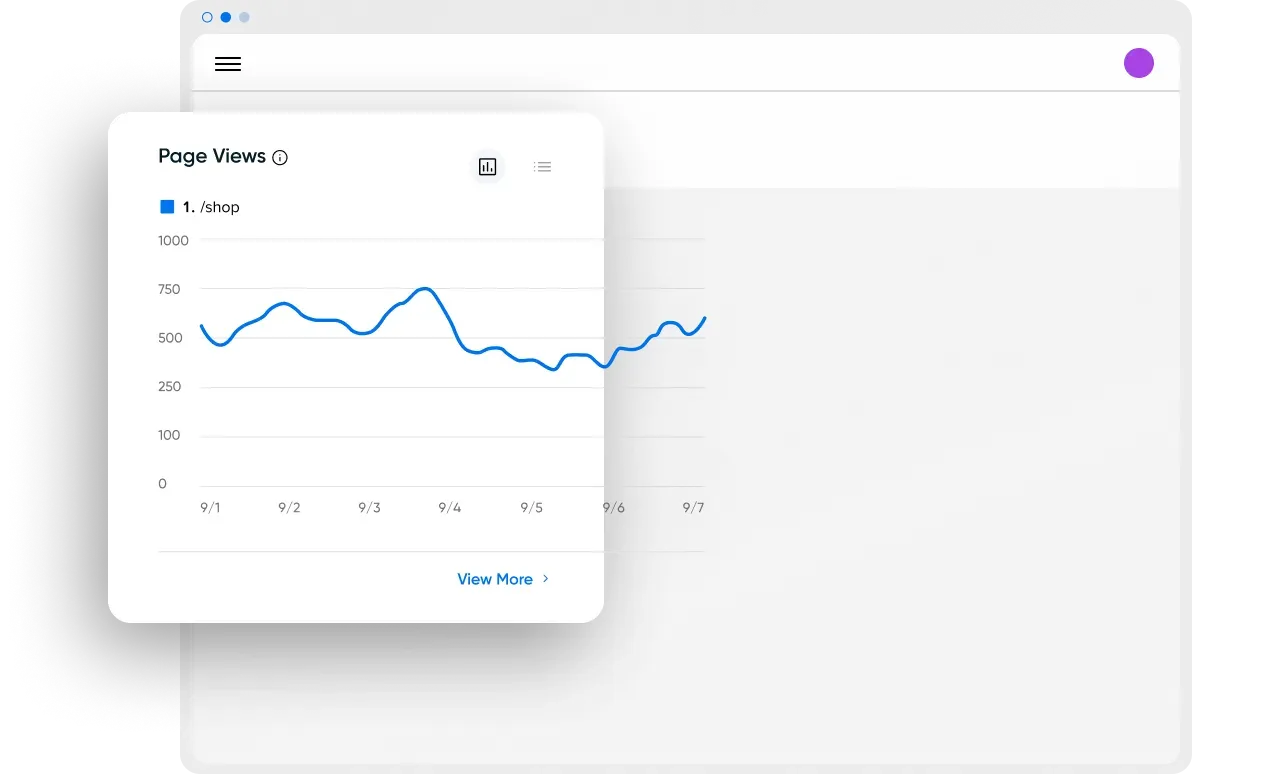 Traffic Dashboard