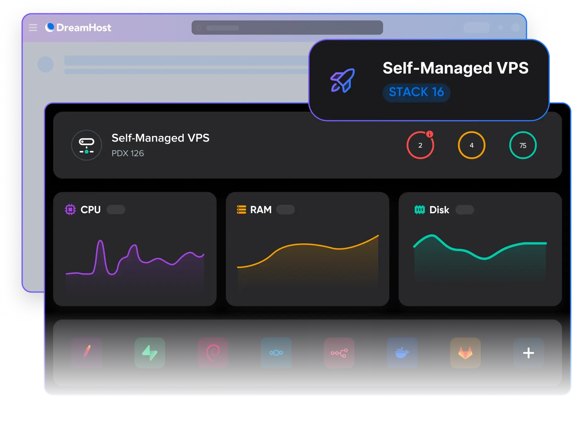 Self-managed VPS Hosting