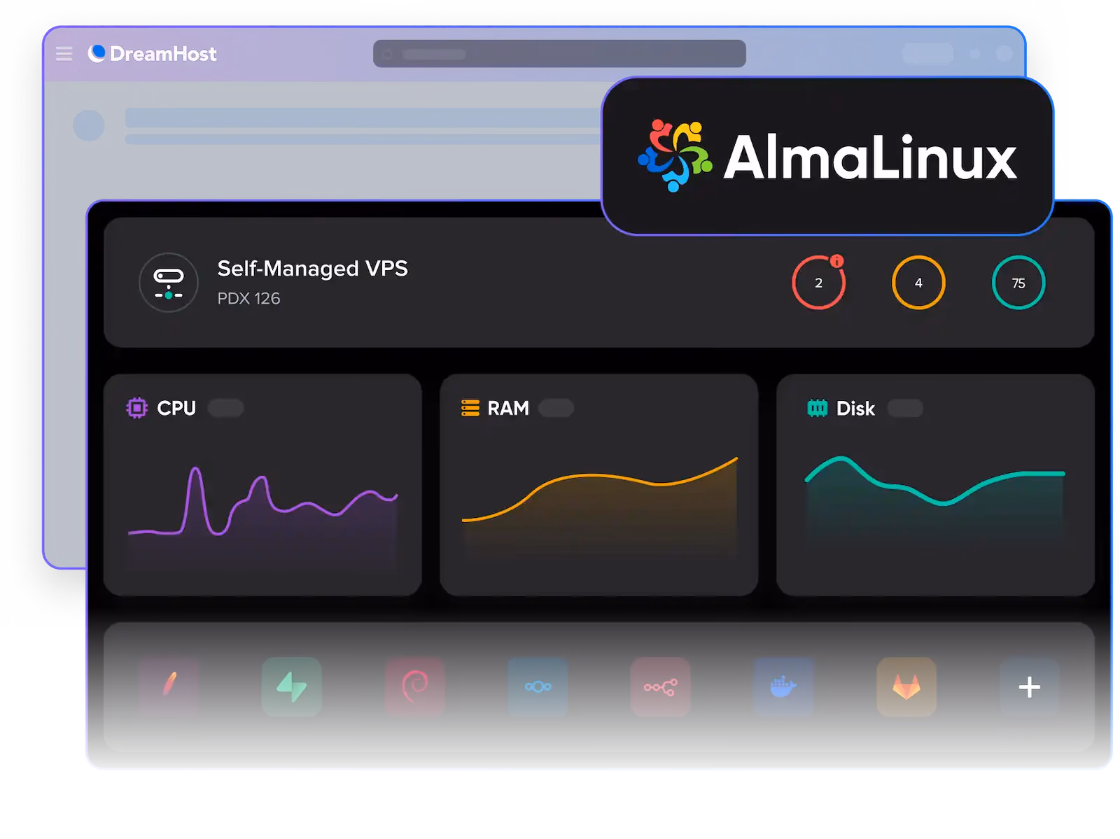 VPS Hosting - AlmaLinux