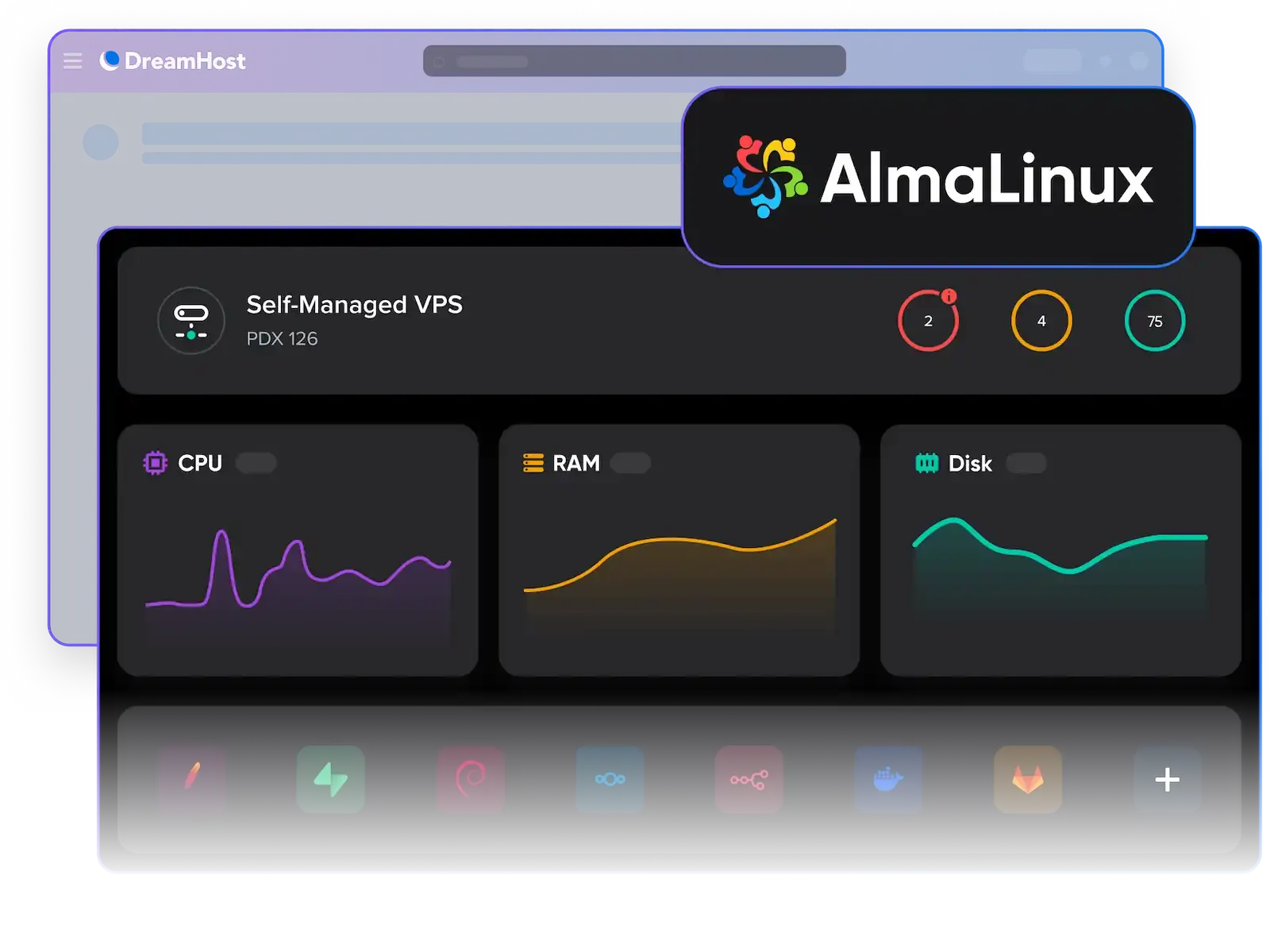 VPS Hosting - AlmaLinux