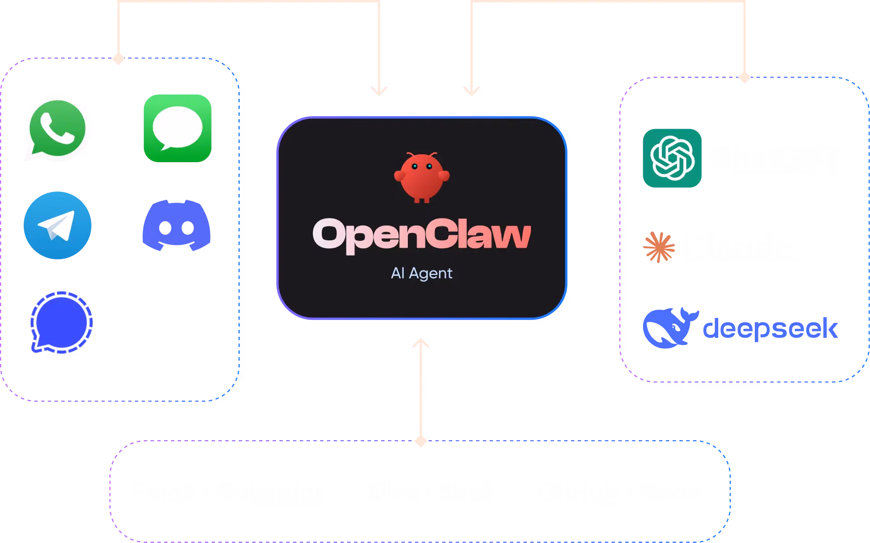 VPS Hosting - OpenClaw