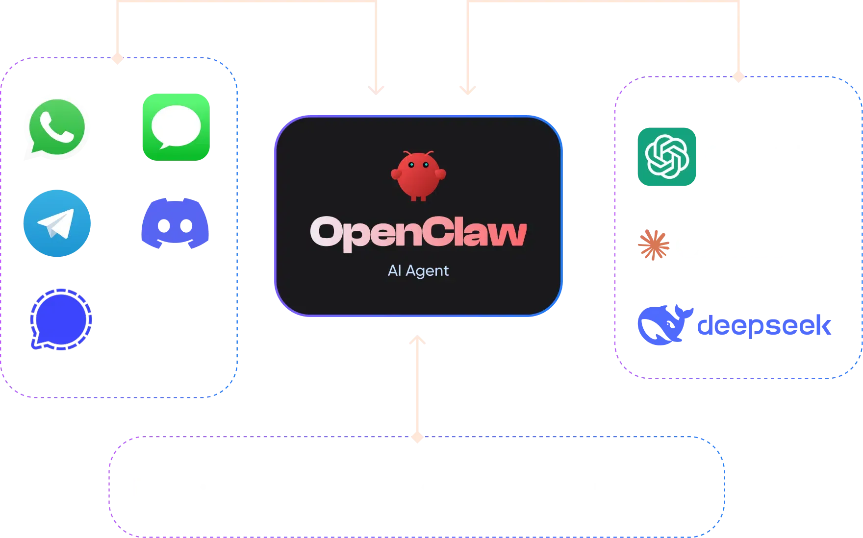 VPS Hosting - OpenClaw