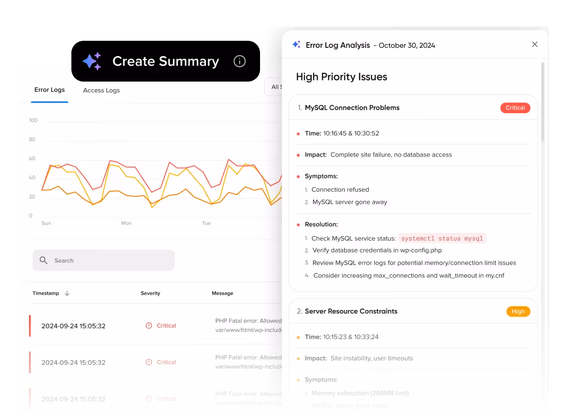 AI error log analysis panel highlighting high priority issues