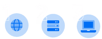numbers image