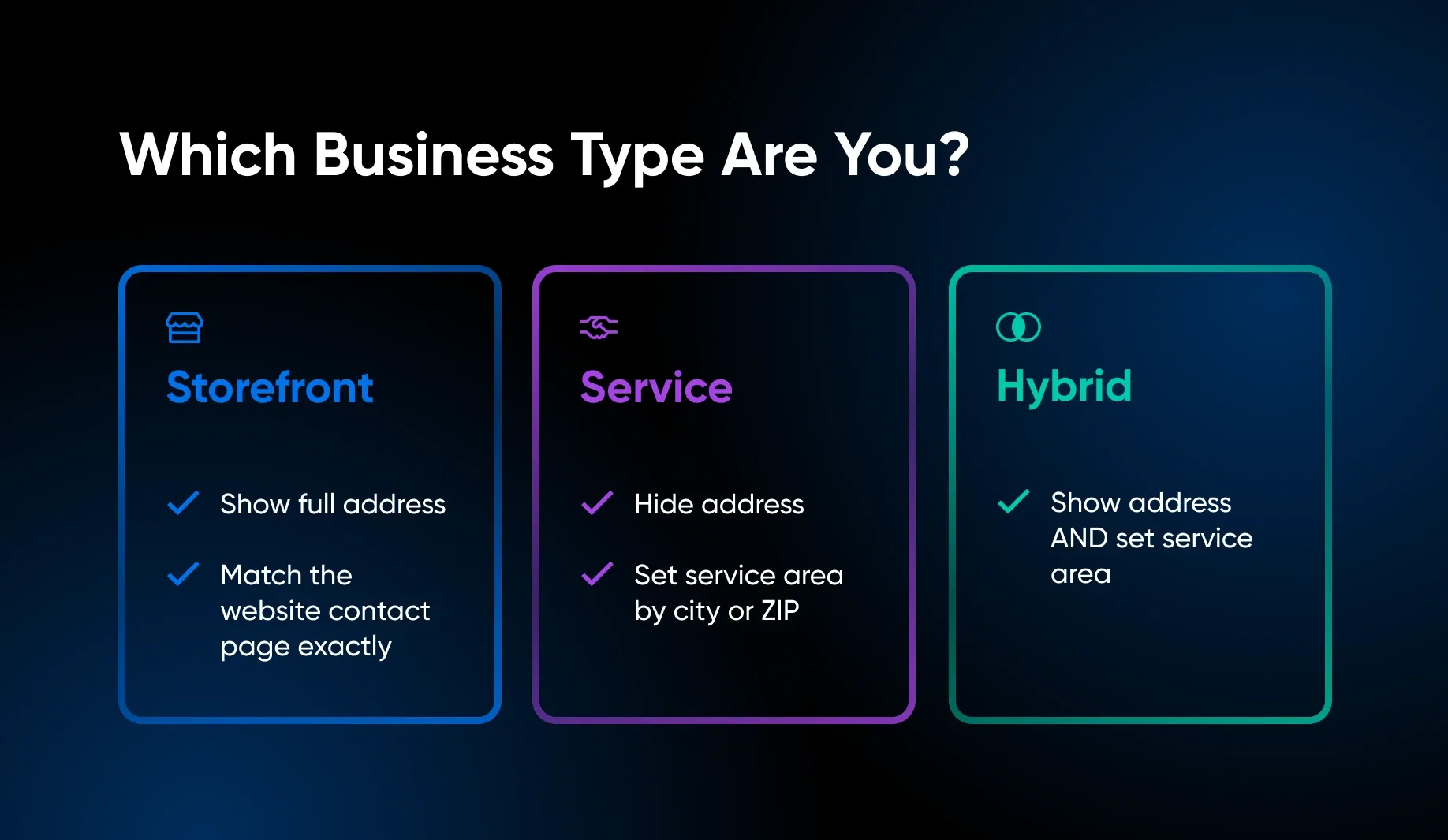 Which business type are you: storefront, service-area, or hybrid