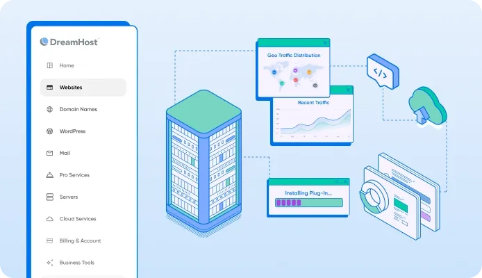 Managed VPS Hosting resource monitoring and management tools