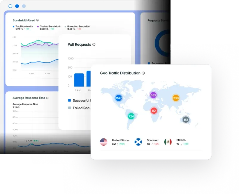 Managed WordPress Hosting