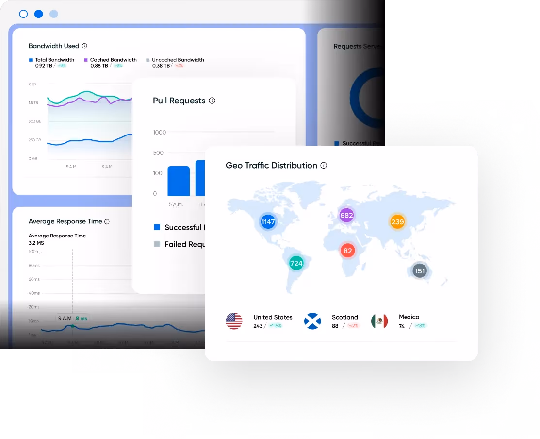 Managed WordPress Hosting